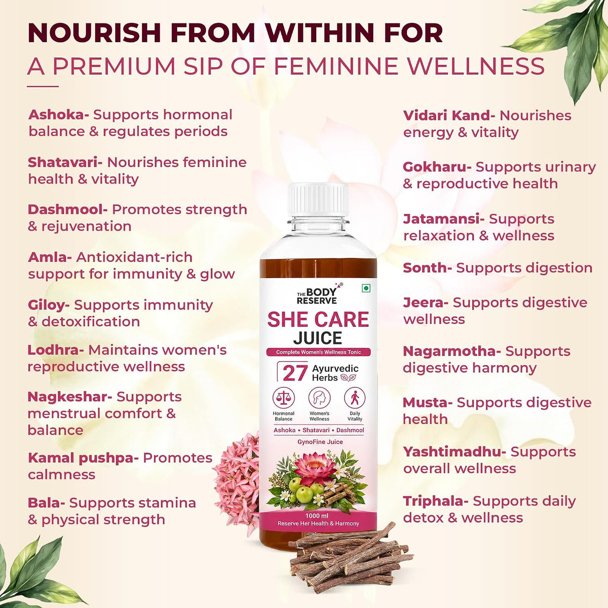 She Care Juice for Women Ayurvedic Juice | 27 Herbs, No Added Sugar | 1 L
