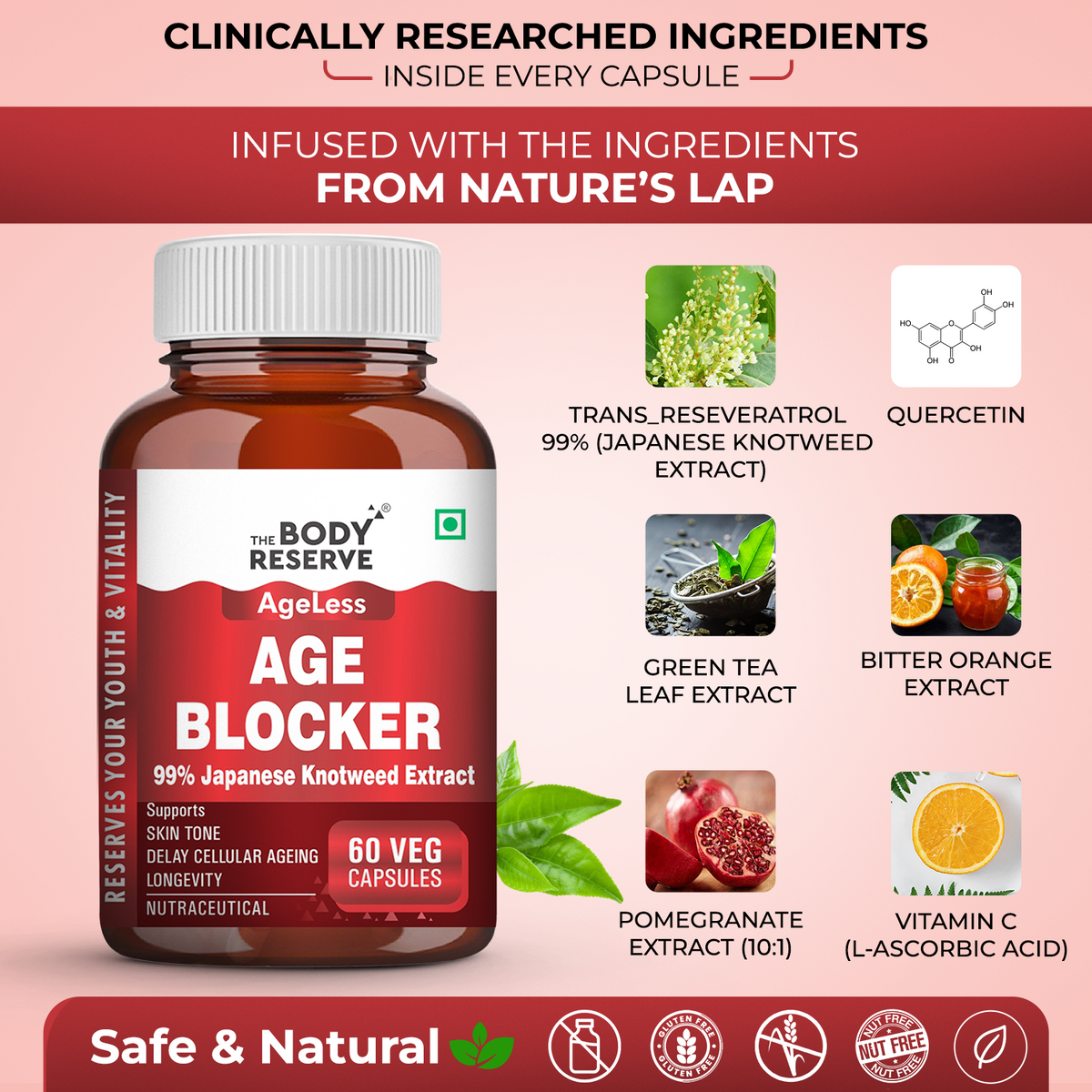 Age Blocker – Trans-Resveratrol 60 Veg Capsules Anti-Aging Supplement